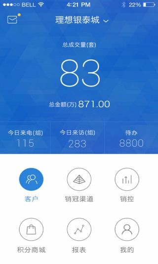 地产数据管理软件报价(地产数据app)