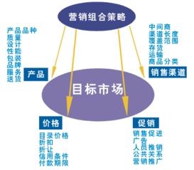 JN江南体育|电气类专业介绍：包括哪些专业？有什么特点？发展前景如何？(图7)