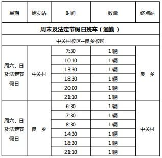 关于2021 2022学年第一学期 20周 21周班车数量调整的通知