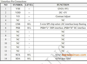 lcm0802字符LCD液晶显示模块可串口,lcm0802字符LCD液晶显示模块可串口生产厂家,lcm0802字符LCD液晶显示模块可串口价格 