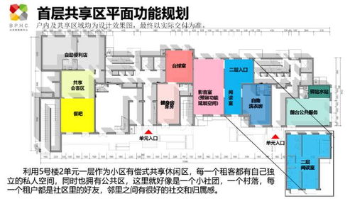 北京653套面向毕业生保租房开放登记 这些月租金2000 3000元的保租房长什么样 