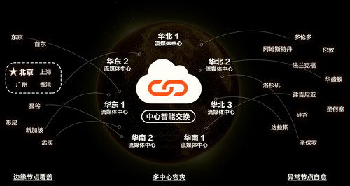 2020教育行业趋势 在线AI 教育的竞争格局加速演化