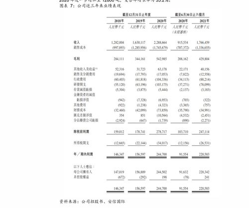 1988年11月29日农历生辰八字