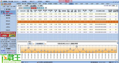 买十二生肖的是什么彩票