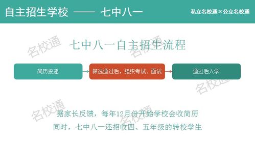 成都小升初升学路径,这8种方法能为孩子选择好学校 你知道了吗