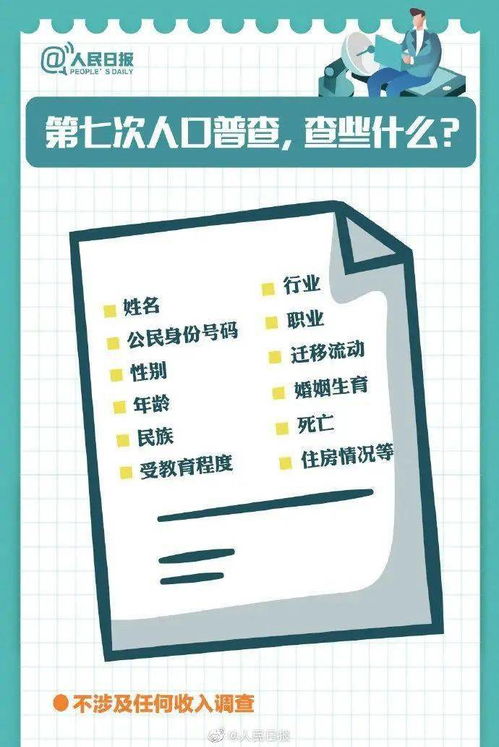 深圳证券交易所上市公司规范运作指引 2020年修订 差异对照