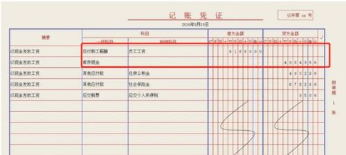 帮员工代垫的印刷费怎么做账