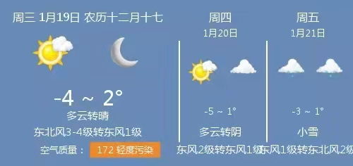 2022年1月19日衡水的天气