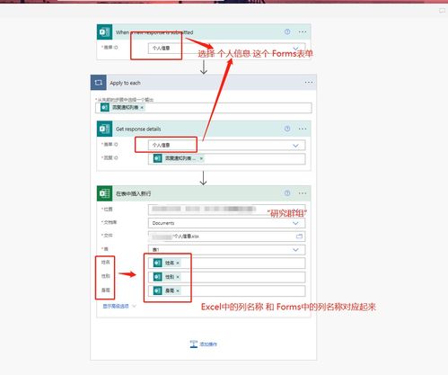 表单提交的原理及过程(什么是表单,表单的作用是什么)