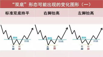 您说可以为您做操盘手，对吗？怎么与操盘手分成结算？