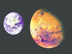 地球和火星调位置,将引起太阳系紊乱 专家 或将面临毁灭 