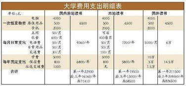 高考在即,家长们除了烧香拜佛还能做什么