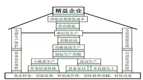 简述企业薪酬制度分析的内容？