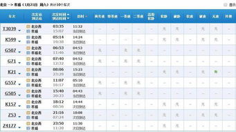 1月21号北京到云梦火车票有票吗 