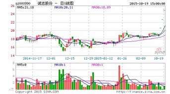 600102股份什么时候能复牌