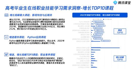 高中毕业学前端，能找到工作吗(h高中毕业学前端双休五险)