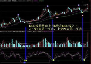 KDJ指标对股价的反映非常的滞后，请问参数如何设置能更加准确？