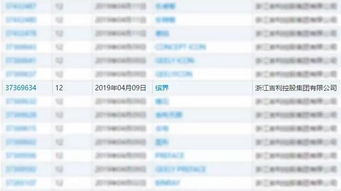 吉利 揽胜 SUV街头实拍,或11月上市,网友 不用买路虎了