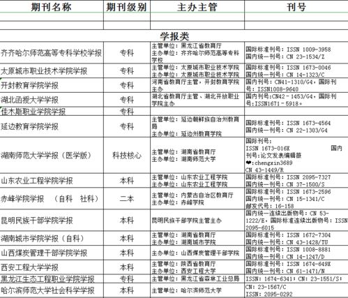 论文录用证明毕业