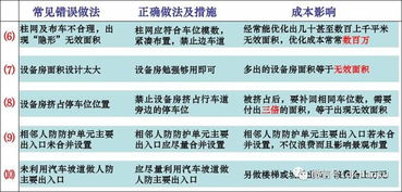 金地集团7.26的成本能解套吗？