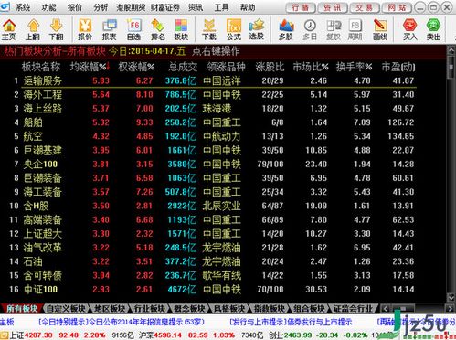 财富证券如何开户，每天的工作时间？