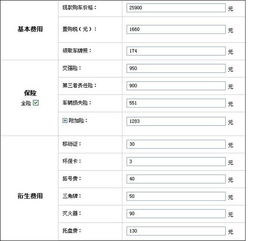 新车入户税怎么算?10万元的车要交多少税?