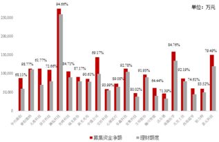 浙江大洋生物科技集团股份有限公司关于部分闲置募集资金现金管理到期赎回及继续进行现金管理的进展公告