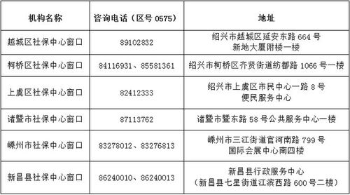 政策福利 缓缴的社保费补缴期限延长至2023年底