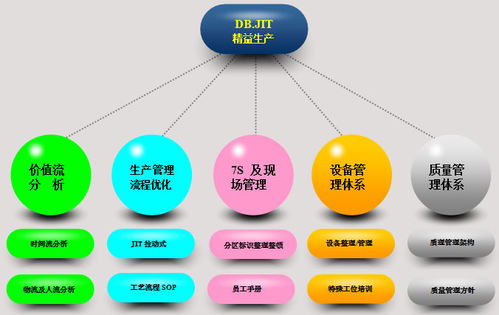 有没有其他可行的方法来解除王者荣耀游戏时间**？