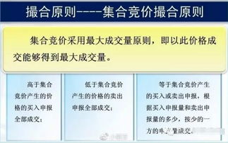 集合竞价的委托盘如何查询 能知道委托的是买多还是卖多吗