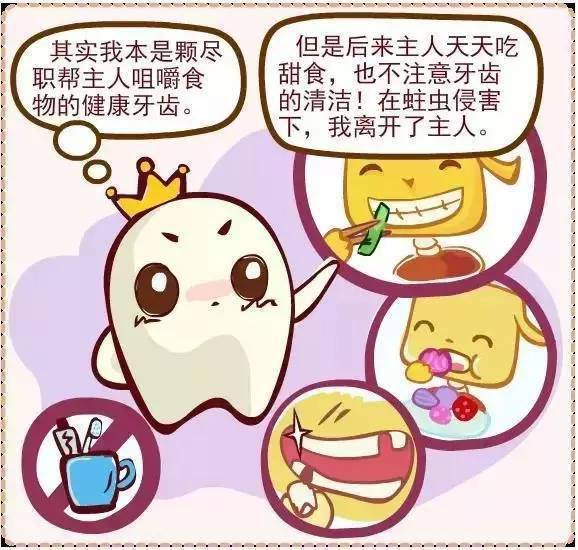 六一专刊用漫画的方式给孩子讲蛀牙