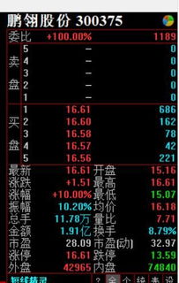 怎样能提前知道股票的除权日期，一般公司会提前替公布么