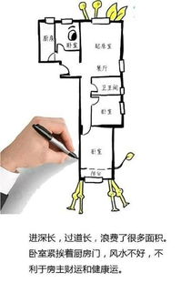 户型风水 九种要不得的户型