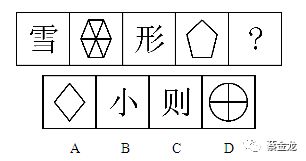 这种题基本年年考