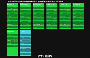 步步高y13手机短信密码忘记了怎么办