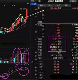 请问：建筑建材板块龙头股票请股票编号？多谢！