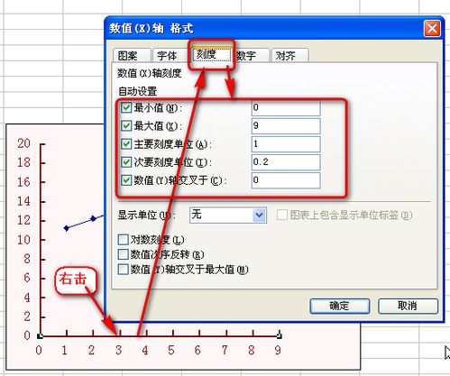 WPS散点图的刻度怎么弄 如图,无刻度 