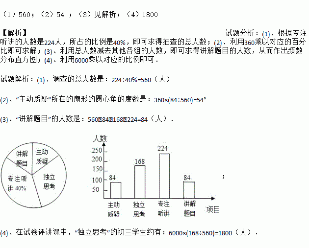 初二年级教师对试卷讲评课中学生参与的深度与广度进行评价调查.其评价项目为主动质疑.独立思考.专注听讲.讲解题目四项.评价组随机抽取了若干名初二学生的参与情况.绘制成如图所示的频数分布直方图和扇形统计 