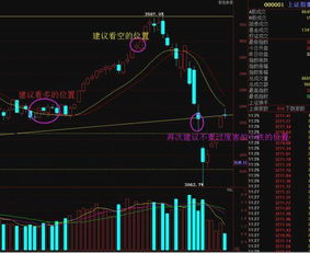 股票中的抛压沉重是什么意思