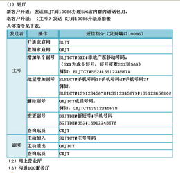 广州移动卡怎么加入集群网