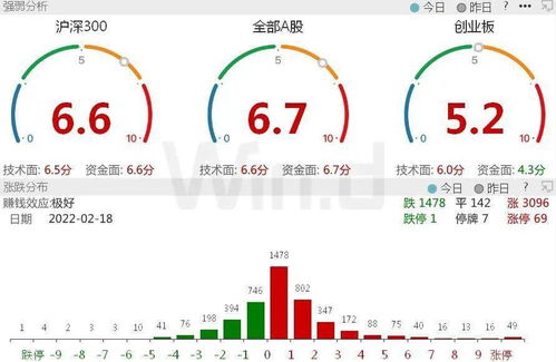 宁波最贵的网络公司是哪家