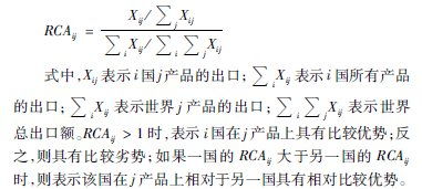 山东省机电产品出口毕业论文