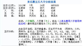 阳历2012年7月24日早上8点55分,男孩,请根据喜用起个名,姓陈,名两个字 中间那个字是yu,三声 麻烦大家喽 