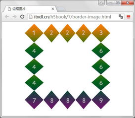 IT兄弟连 HTML5教程 CSS3属性特效 边框