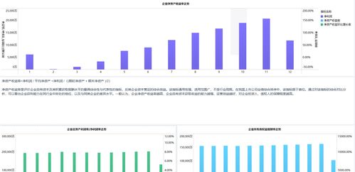 财务风险分析，Z值模型分析中，期末股东权益的市场价值是怎么计算的，原始资料可以在哪里取得？谢谢了！