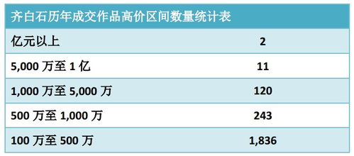 南洋铁罐红双喜价格查询与市场行情分析-第3张图片-香烟批发平台