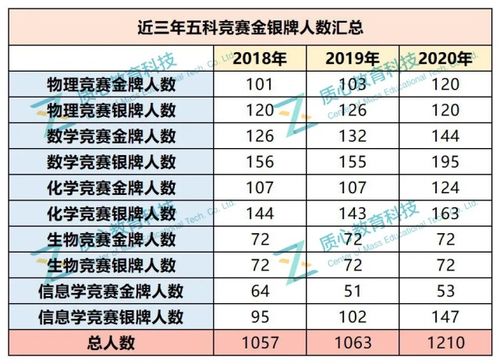 分组抽签活动总结范文-msi胜败分组赛抽签规则？