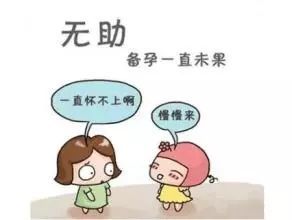 易孕体质后天该如何养成 