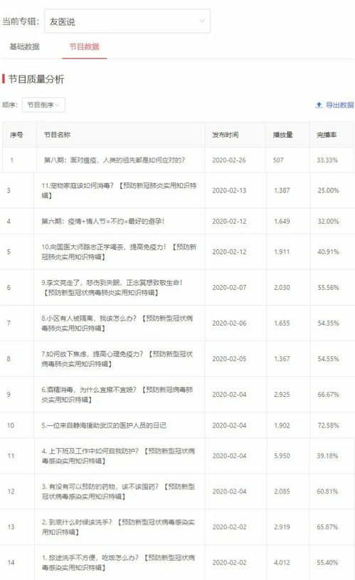 蜻蜓FM天津 天津网络人士在行动