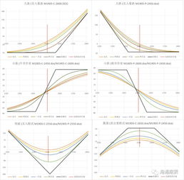 白糖期权到期日是什么意思,白糖期权是什么意思